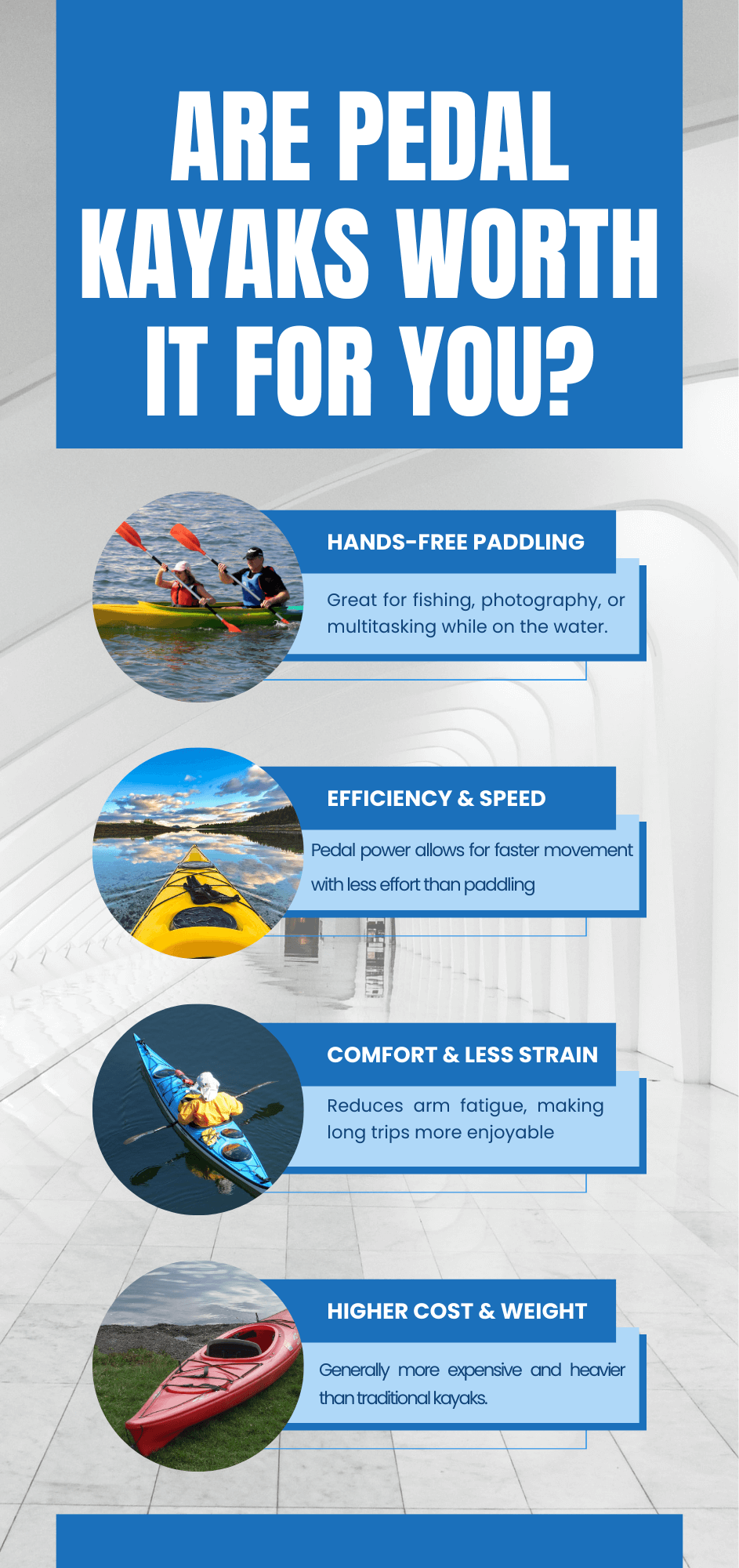 Are Pedal Kayaks Worth It for You